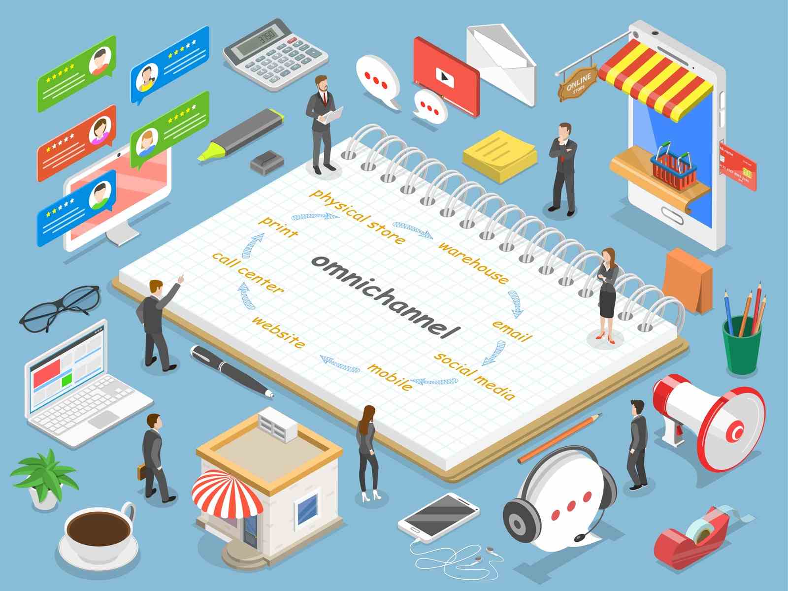 contactconsumere-Connecting with Omni-Channel Strategy