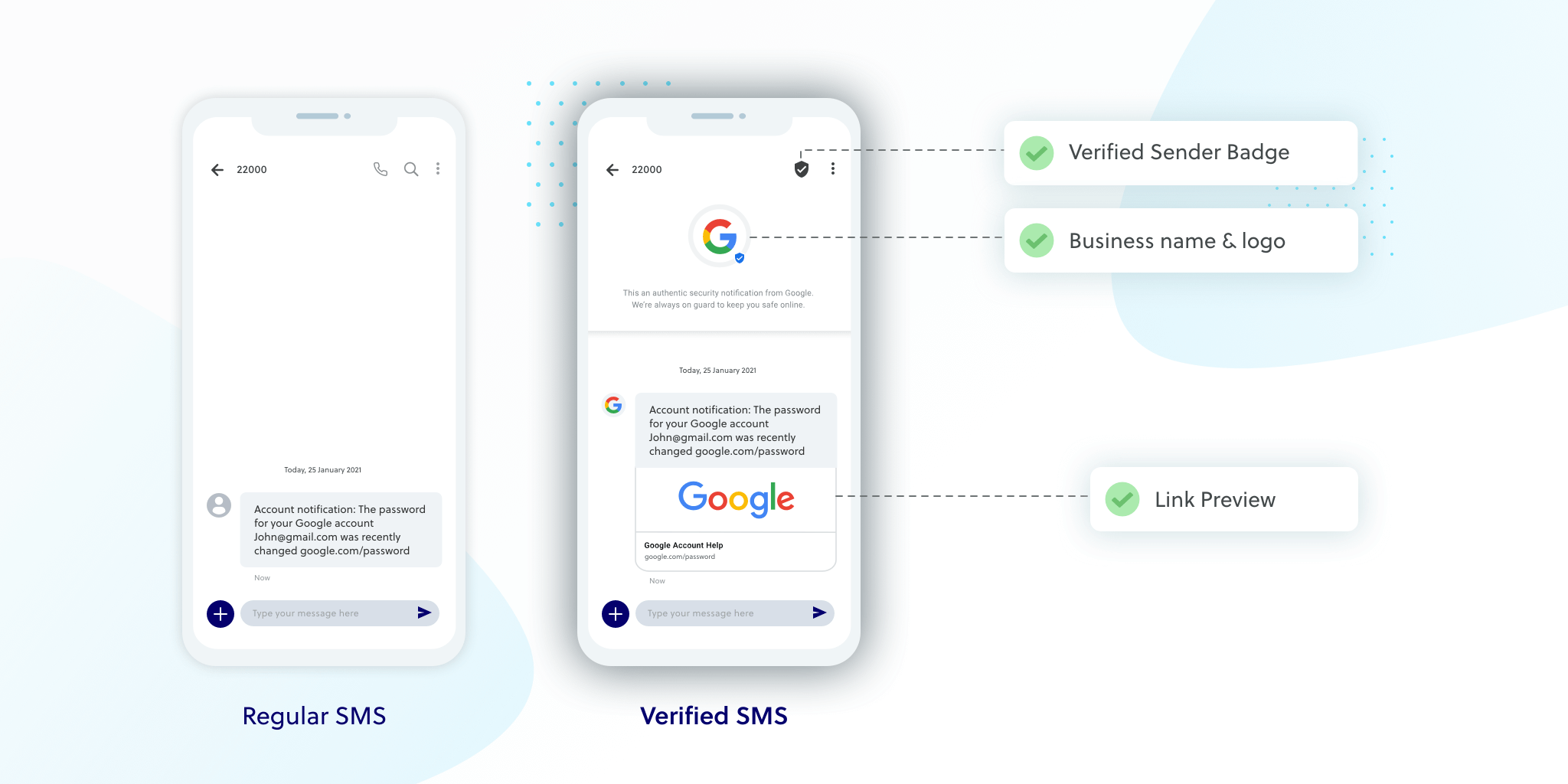 Google Verified SMS for Building Customer Trust